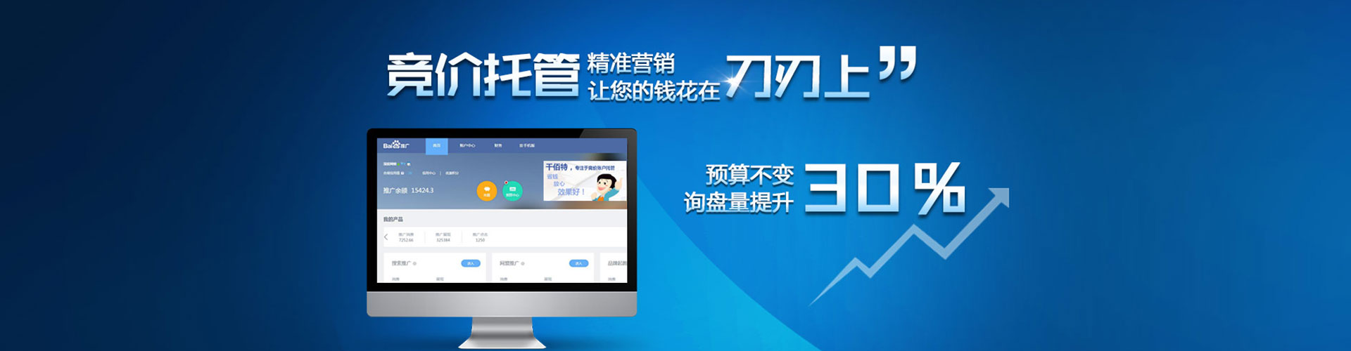 达拉特旗sem主管